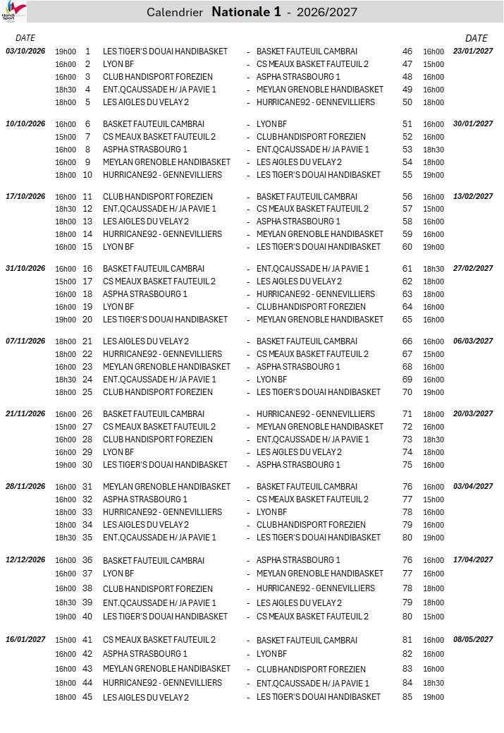 N1.2-2026-2027